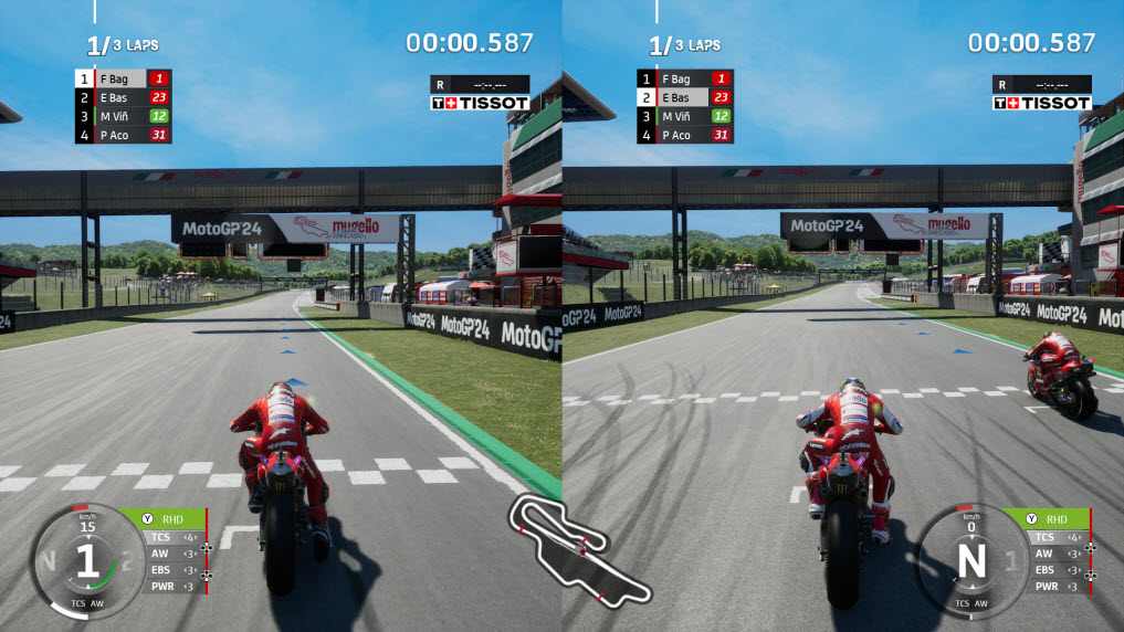 MotoGP