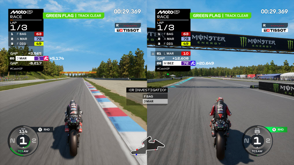 MotoGP